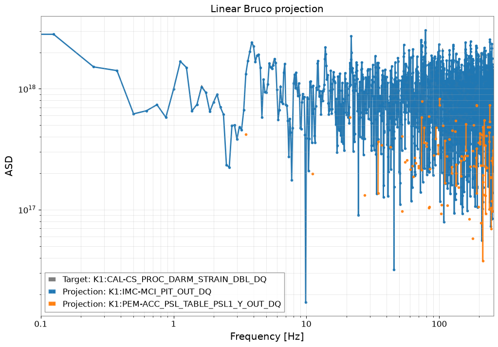 ../../_images/02de84d63415407601791f97c036aae68d58948a07b93ce02b9f1293b56021b3.png