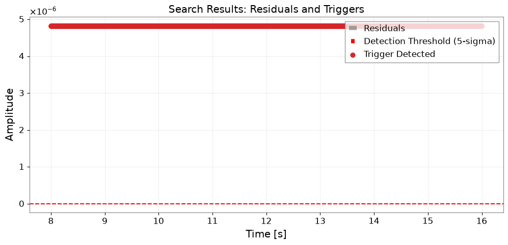 ../../_images/110d7161eee42aa89f6c1e8726d4466bd428b8bcafe291495b0c80ea80a6faf8.png