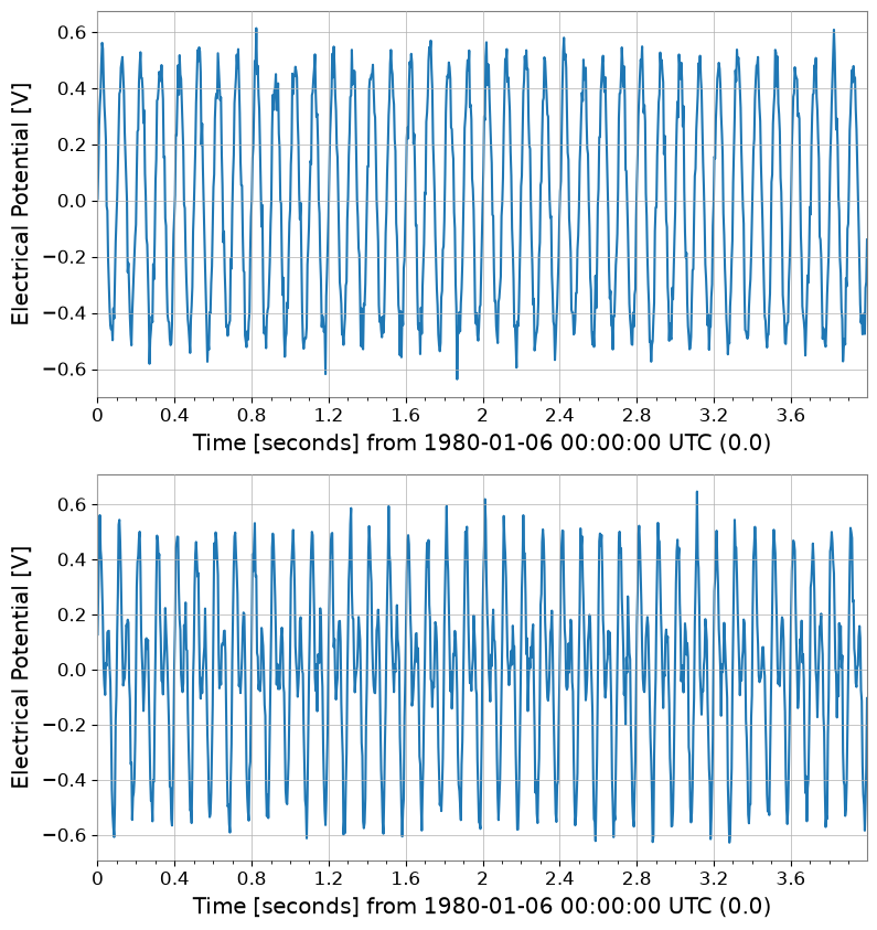 ../_images/2171c923dc3eadbbff276a9f932e2e6e2975f80aa2ad64305019cabdb46bb18b.png