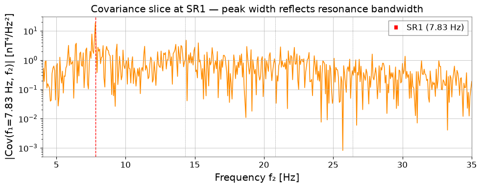 ../../_images/21c966f2c62b97bcfe12422570378649b215fb5ba34a79e7d6bc4f43394ddd67.png