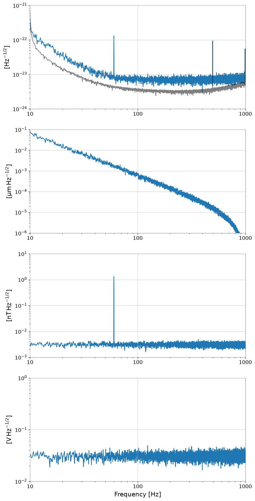 ../../_images/56411f91e0d3b02b8399b54c6b1fbe5054209a1c25139dbe6fa9014a322702e0.png
