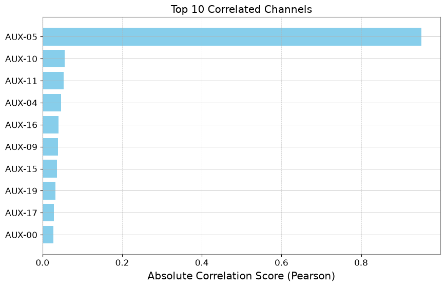 ../../_images/769491323dc81c014445baa1c15f26ff9be730d1eaa6c5472026fa53df2e29ef.png