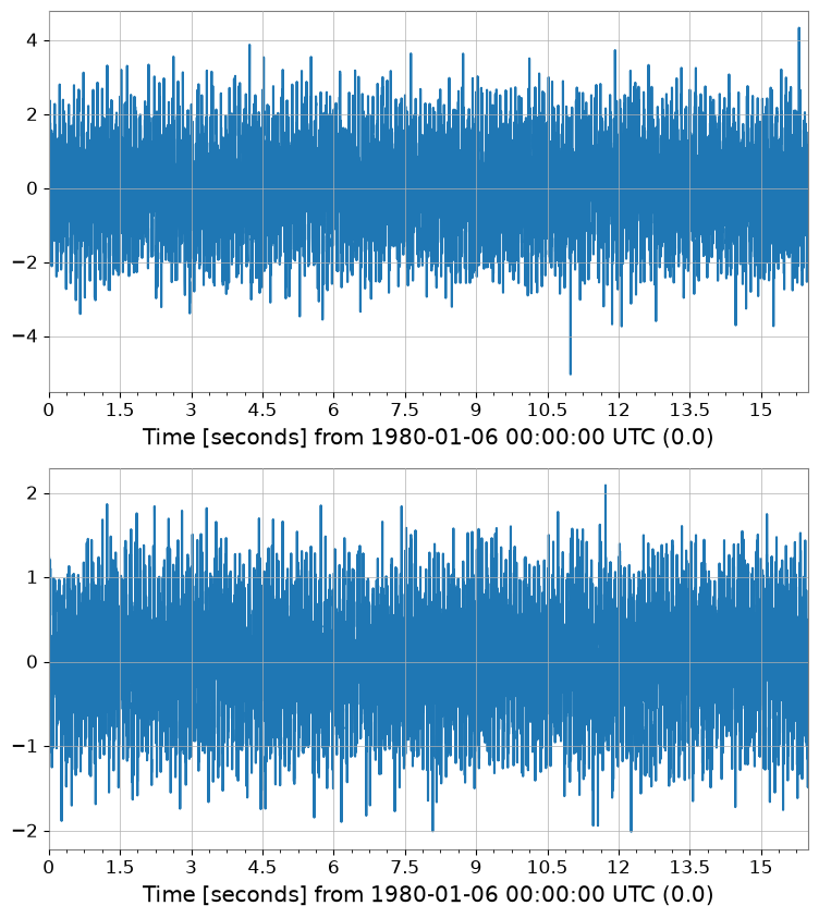 ../../_images/8358ac6e5cd7232658b458db1f4ac7287a936413d223a432d33ef402eb7784d6.png
