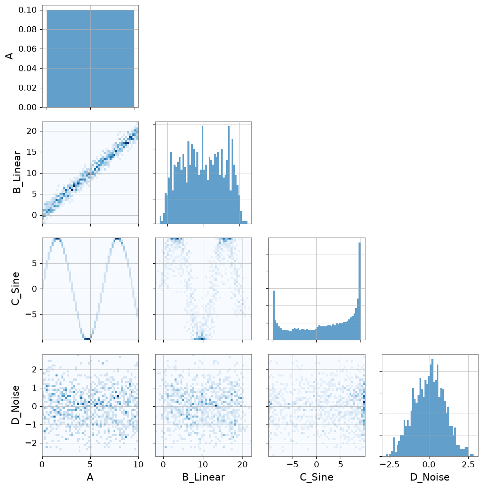../../_images/89a5bdc5e730bb08c55615f818a51348f45629a6d7e846e8f84ae87b49b88a2b.png