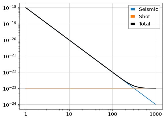 ../_images/b1e294c5cc5f078b17db75b89fadc5af387966e516fe988a71c1128eade6e7fe.png