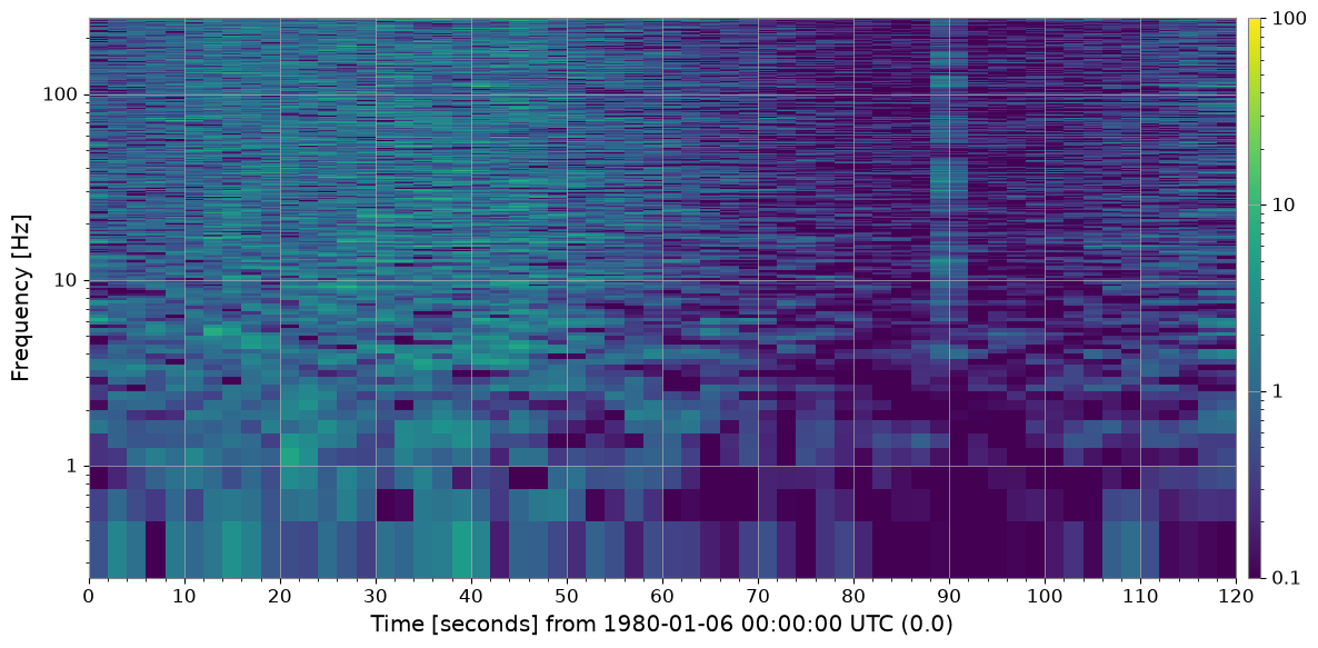../../_images/c561ecc0b422d71505ad93694015e7da2c45ad2fb621b5839c9b4cdffdb31dfb.png
