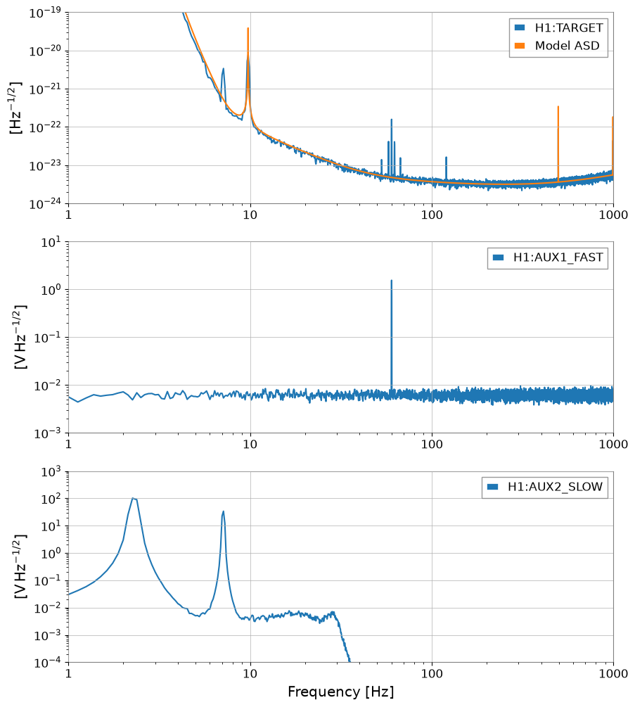 ../../_images/db4057a7cf39862deba690453a0e9a9f9fad9d763d9c9149a03fb1c4a2cdd6ba.png