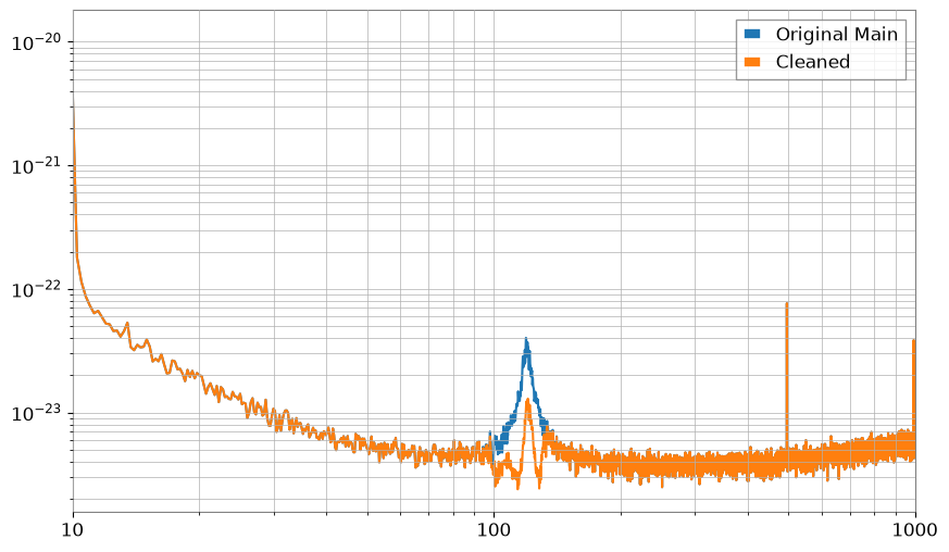 ../../_images/dfa39892ba9b4f004e9e0be84ac10341c0887bfa8295c67c05b1889aa6bb1900.png