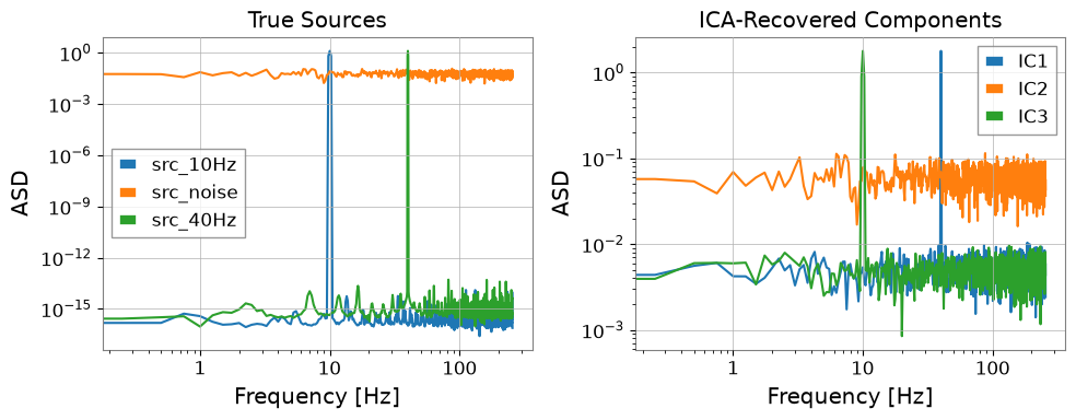 ../../_images/e6cfd52cb728f3f0caa2369a8a3e7db111828def915a2cb6d29455171a7e8546.png