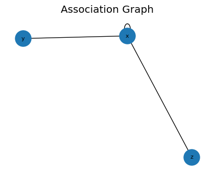../../../../_images/web_en_user_guide_tutorials_advanced_correlation_23_0.png