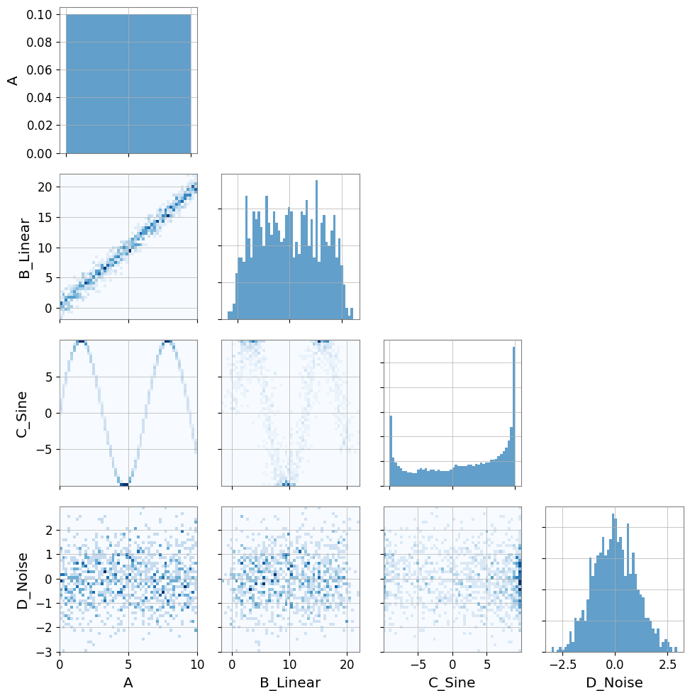 ../../../../_images/web_en_user_guide_tutorials_advanced_correlation_5_0.png