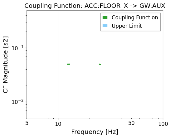 ../../../../_images/web_en_user_guide_tutorials_advanced_coupling_11_1.png