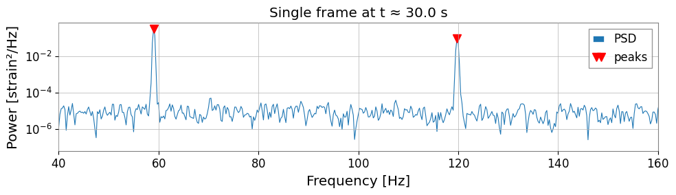 ../../../../_images/web_en_user_guide_tutorials_advanced_peak_tracking_8_1.png