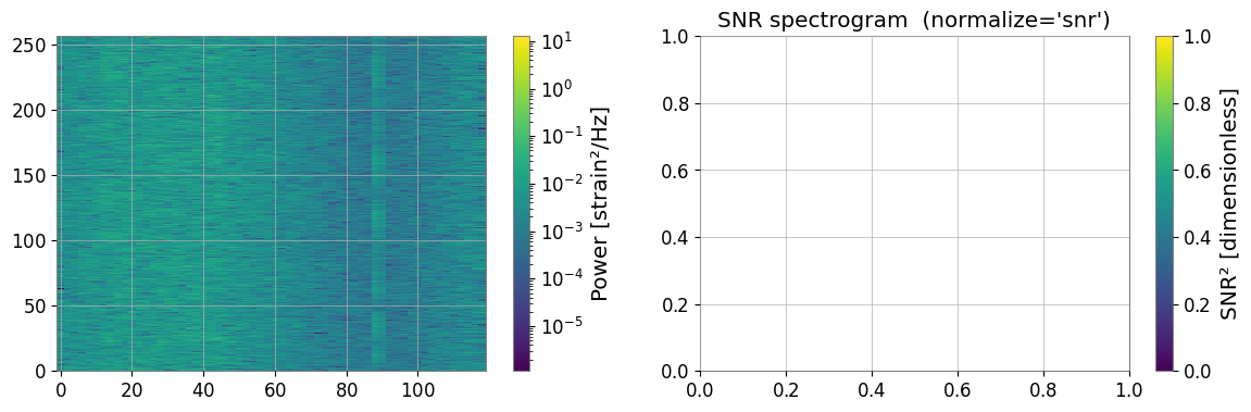 ../../../../_images/web_en_user_guide_tutorials_advanced_spectrogram_processing_8_0.png