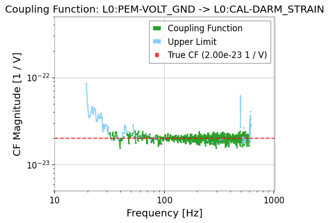 ../../../../_images/web_en_user_guide_tutorials_case_coupling_analysis_5_0.png