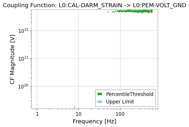 ../../../../_images/web_en_user_guide_tutorials_case_coupling_analysis_7_1.png