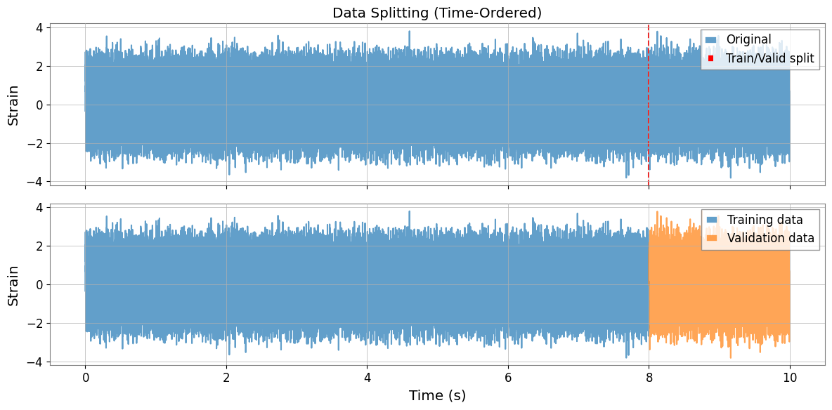 ../../../../_images/web_en_user_guide_tutorials_case_ml_preprocessing_10_0.png