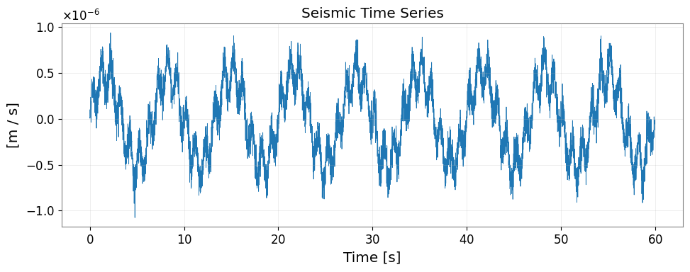 ../../../../_images/web_en_user_guide_tutorials_case_seismic_obspy_8_0.png