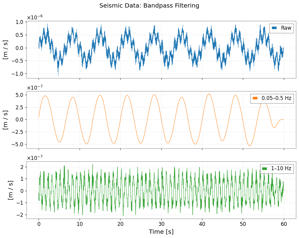 ../../../../_images/web_en_user_guide_tutorials_case_seismic_obspy_9_0.png