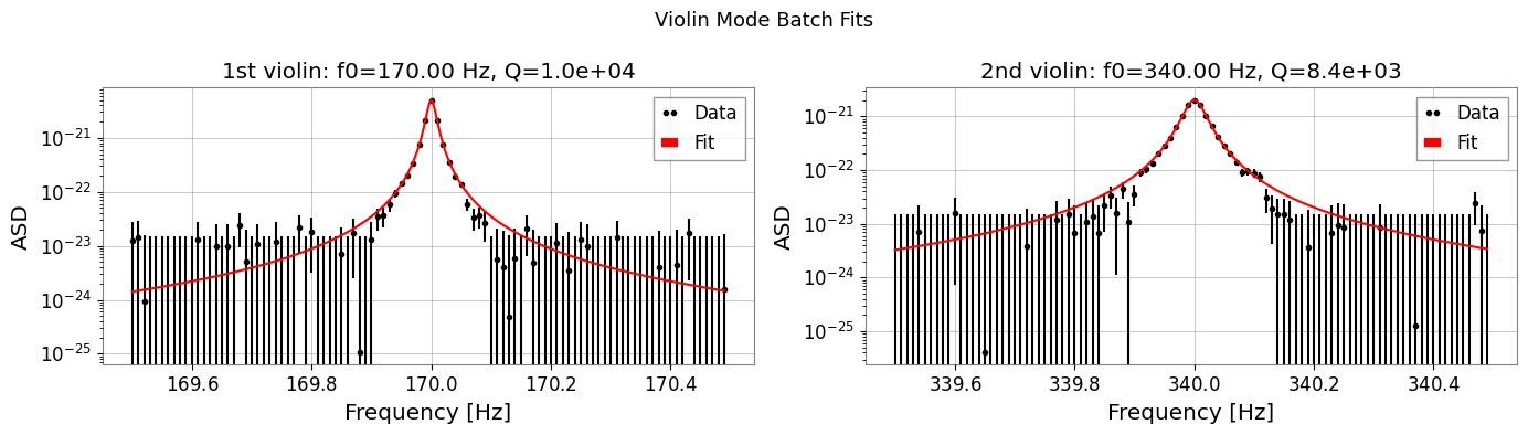 ../../../../_images/web_en_user_guide_tutorials_case_violin_mode_11_1.png