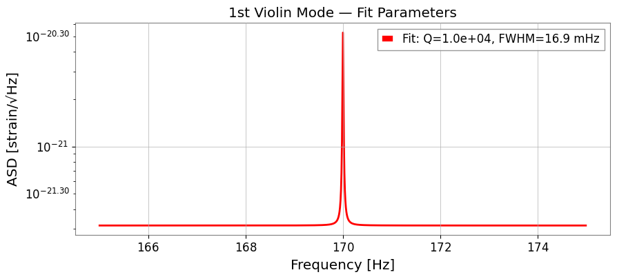 ../../../../_images/web_en_user_guide_tutorials_case_violin_mode_9_1.png