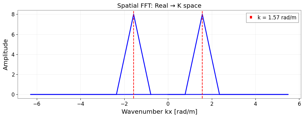 ../../../../_images/web_en_user_guide_tutorials_field_scalar_intro_19_0.png