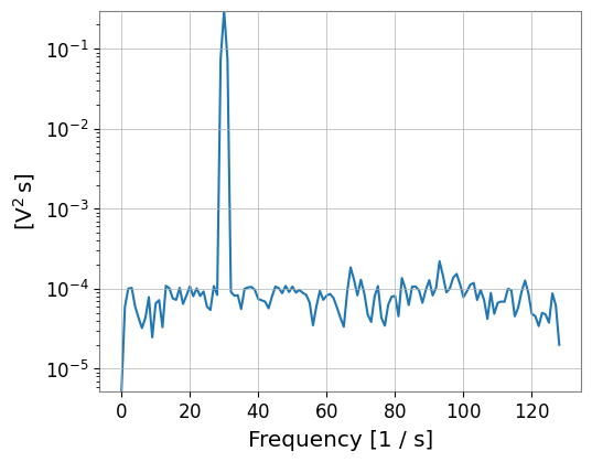 ../../../../_images/web_en_user_guide_tutorials_field_scalar_intro_34_1.png