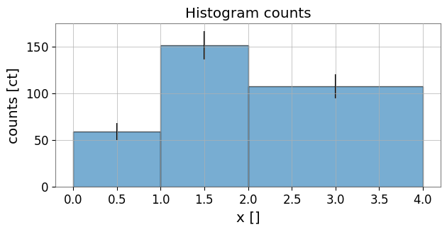 ../../../../_images/web_en_user_guide_tutorials_intro_histogram_7_0.png