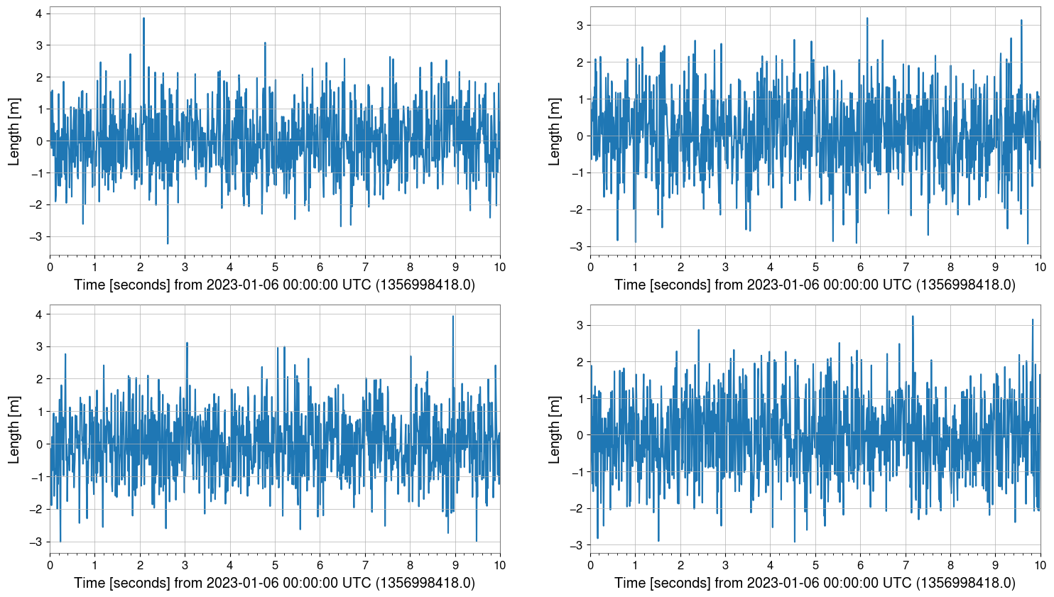 ../../../../_images/web_en_user_guide_tutorials_intro_plotting_3_0.png