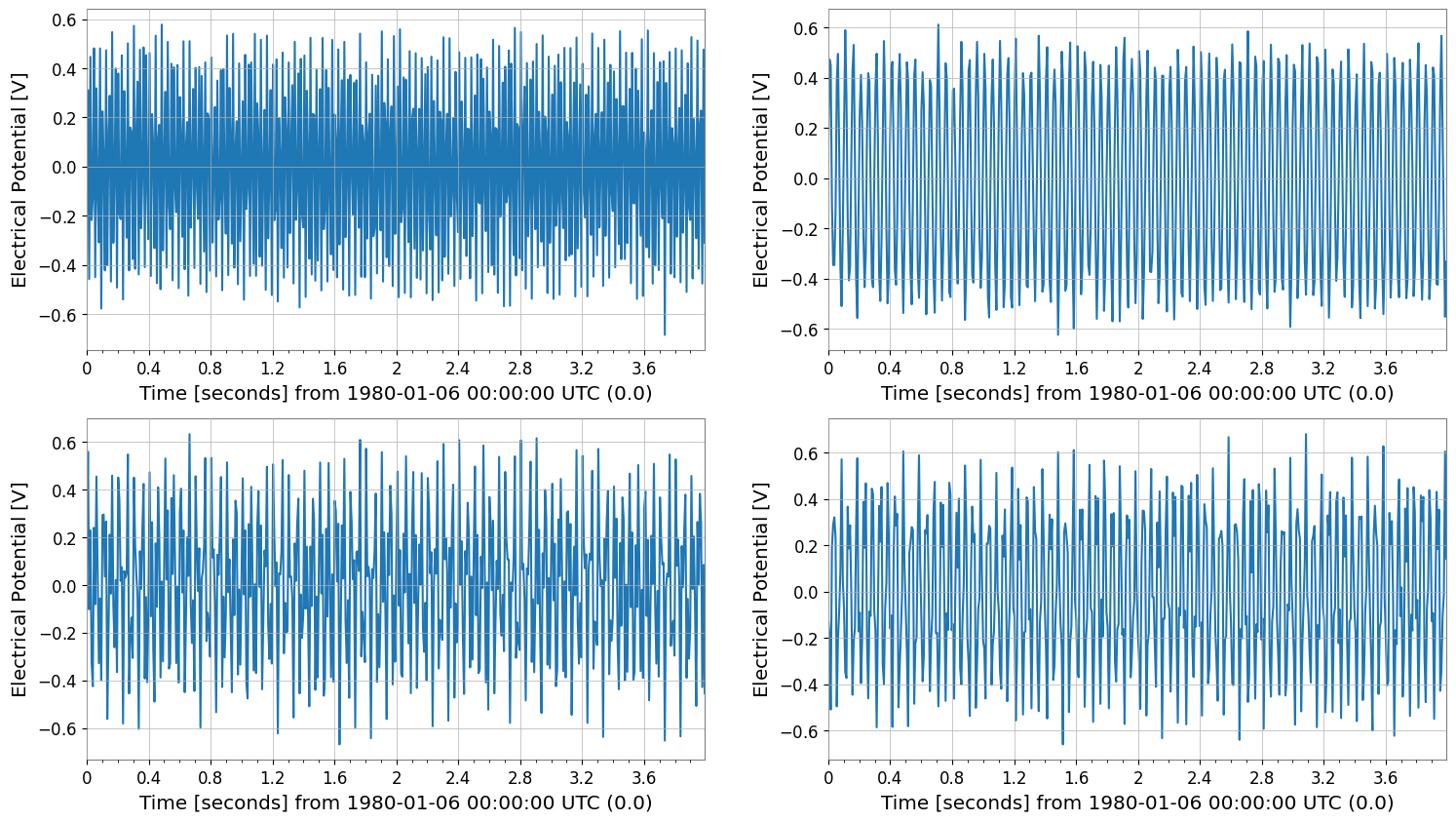../../../../_images/web_en_user_guide_tutorials_matrix_spectrogram_4_1.png