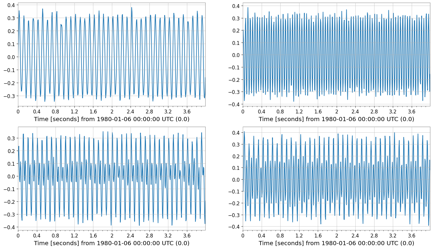 ../../../../_images/web_en_user_guide_tutorials_matrix_timeseries_12_2.png