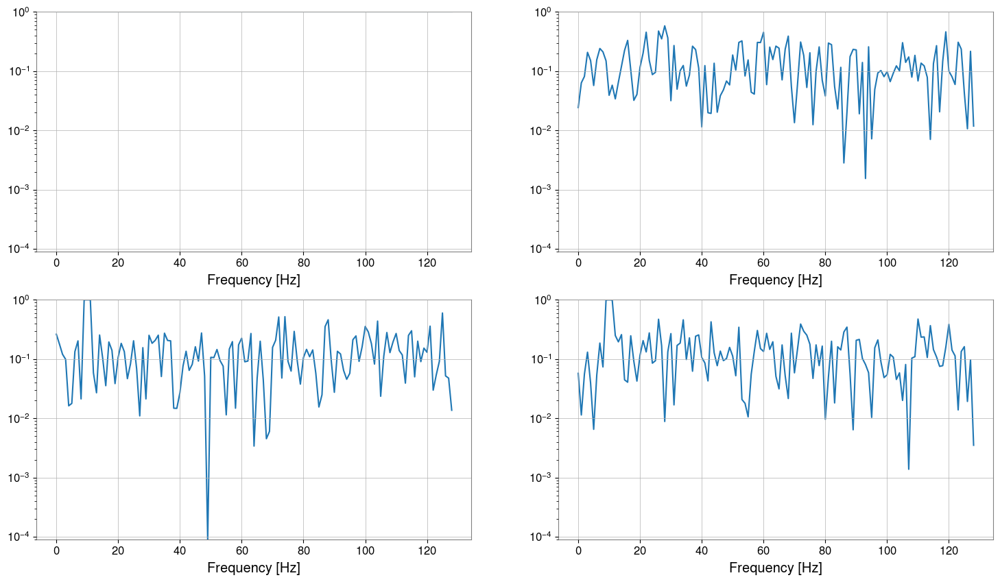 ../../../../_images/web_en_user_guide_tutorials_matrix_timeseries_23_1.png