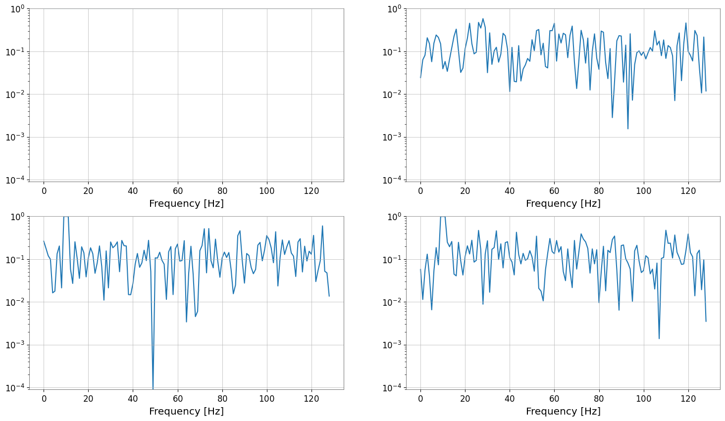 ../../../../_images/web_en_user_guide_tutorials_matrix_timeseries_24_1.png