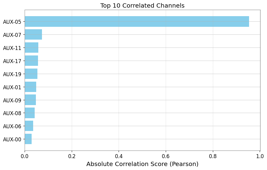 ../../../../_images/web_ja_user_guide_tutorials_advanced_correlation_13_0.png