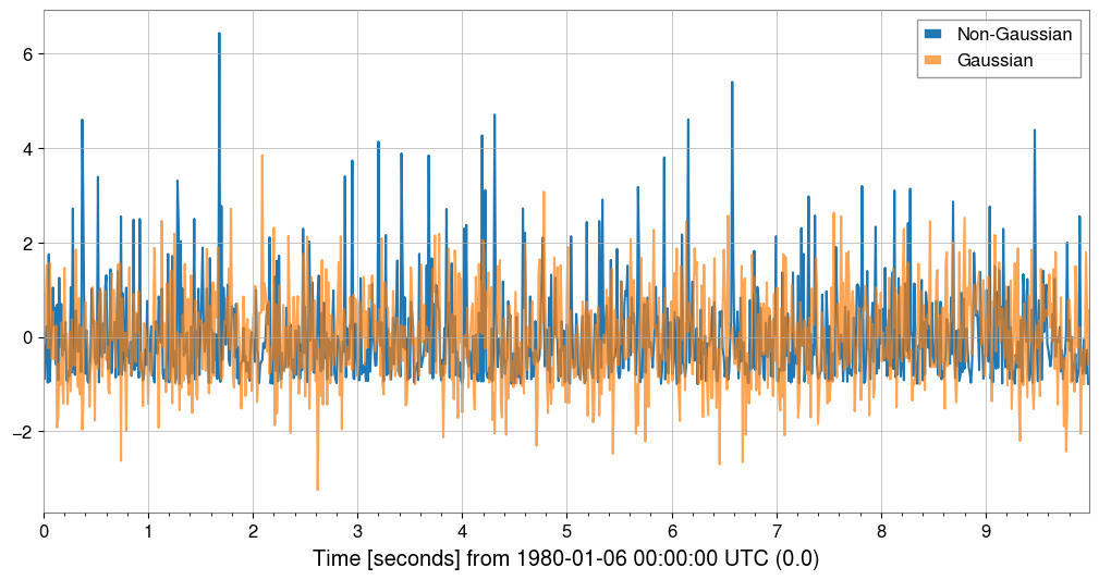 ../../../../_images/web_ja_user_guide_tutorials_advanced_correlation_24_0.png