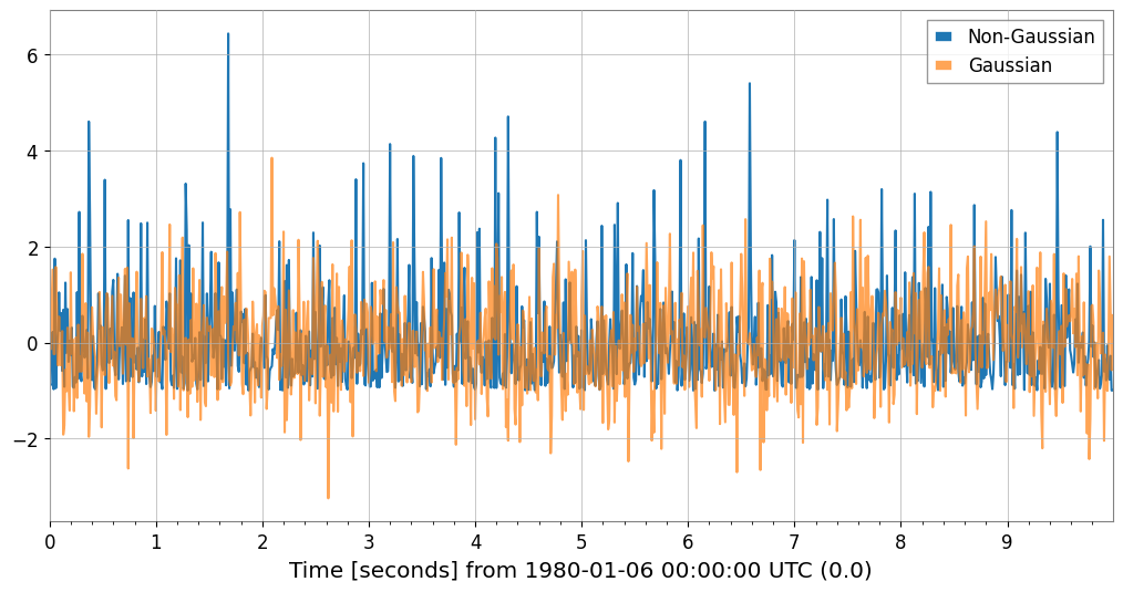 ../../../../_images/web_ja_user_guide_tutorials_advanced_correlation_26_0.png