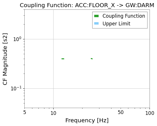 ../../../../_images/web_ja_user_guide_tutorials_advanced_coupling_9_1.png