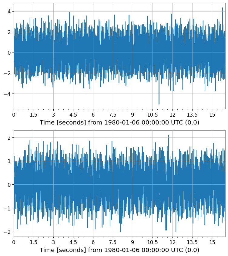 ../../../../_images/web_ja_user_guide_tutorials_advanced_decomposition_6_1.png