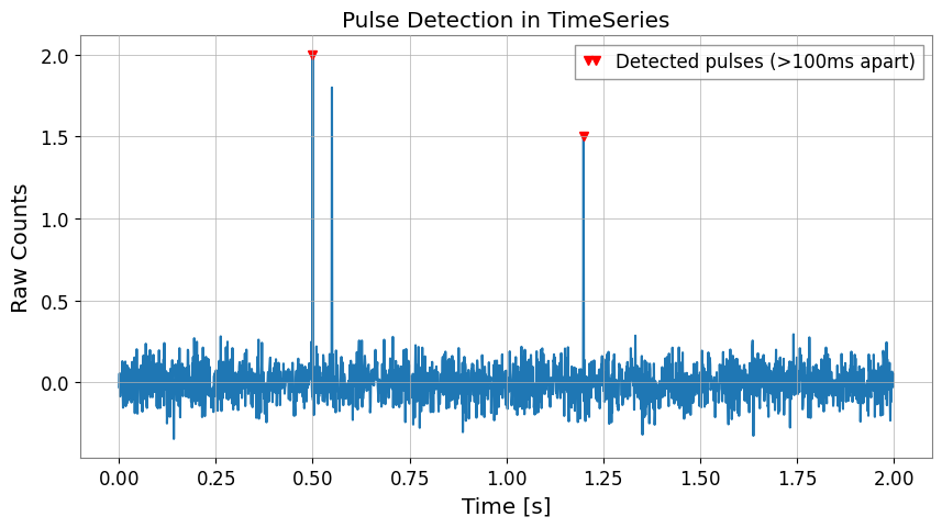 ../../../../_images/web_ja_user_guide_tutorials_advanced_peak_detection_8_0.png