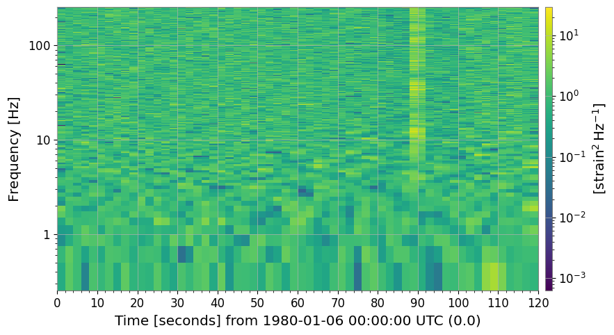 ../../../../_images/web_ja_user_guide_tutorials_advanced_spectrogram_processing_20_2.png