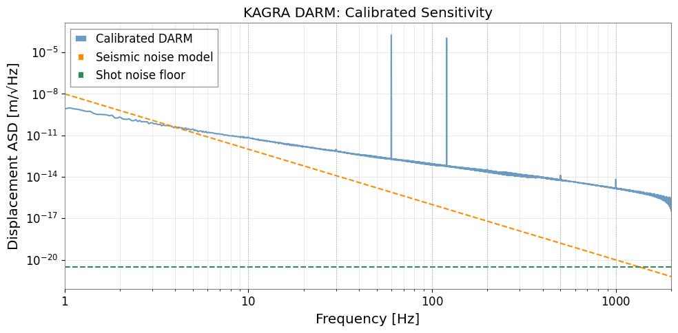 ../../../../_images/web_ja_user_guide_tutorials_case_calibration_pipeline_14_0.png