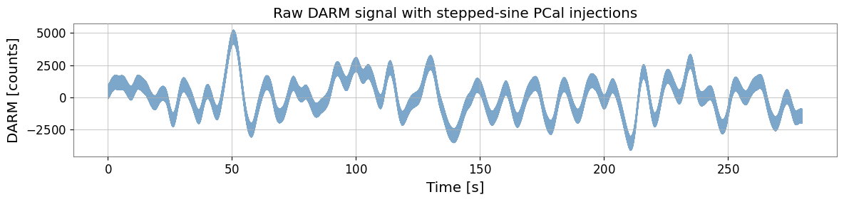 ../../../../_images/web_ja_user_guide_tutorials_case_calibration_pipeline_7_0.png