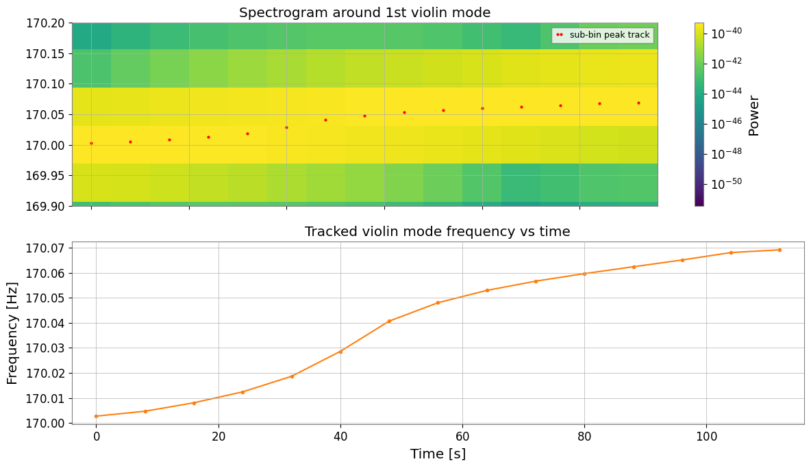 ../../../../_images/web_ja_user_guide_tutorials_case_violin_mode_13_0.png