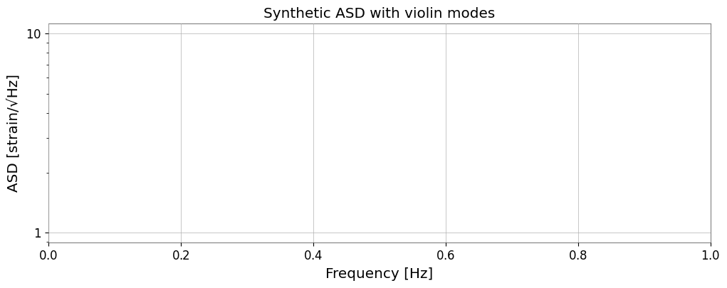 ../../../../_images/web_ja_user_guide_tutorials_case_violin_mode_5_1.png