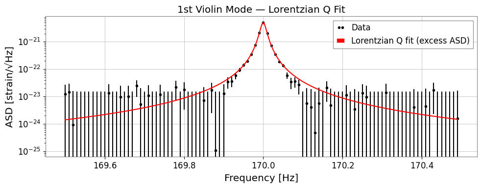 ../../../../_images/web_ja_user_guide_tutorials_case_violin_mode_7_1.png