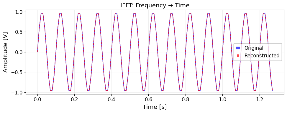 ../../../../_images/web_ja_user_guide_tutorials_field_scalar_intro_16_0.png