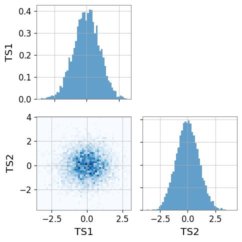 ../../../../_images/web_ja_user_guide_tutorials_intro_plotting_19_0.png