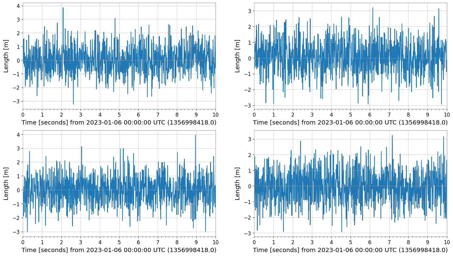 ../../../../_images/web_ja_user_guide_tutorials_intro_plotting_4_0.png