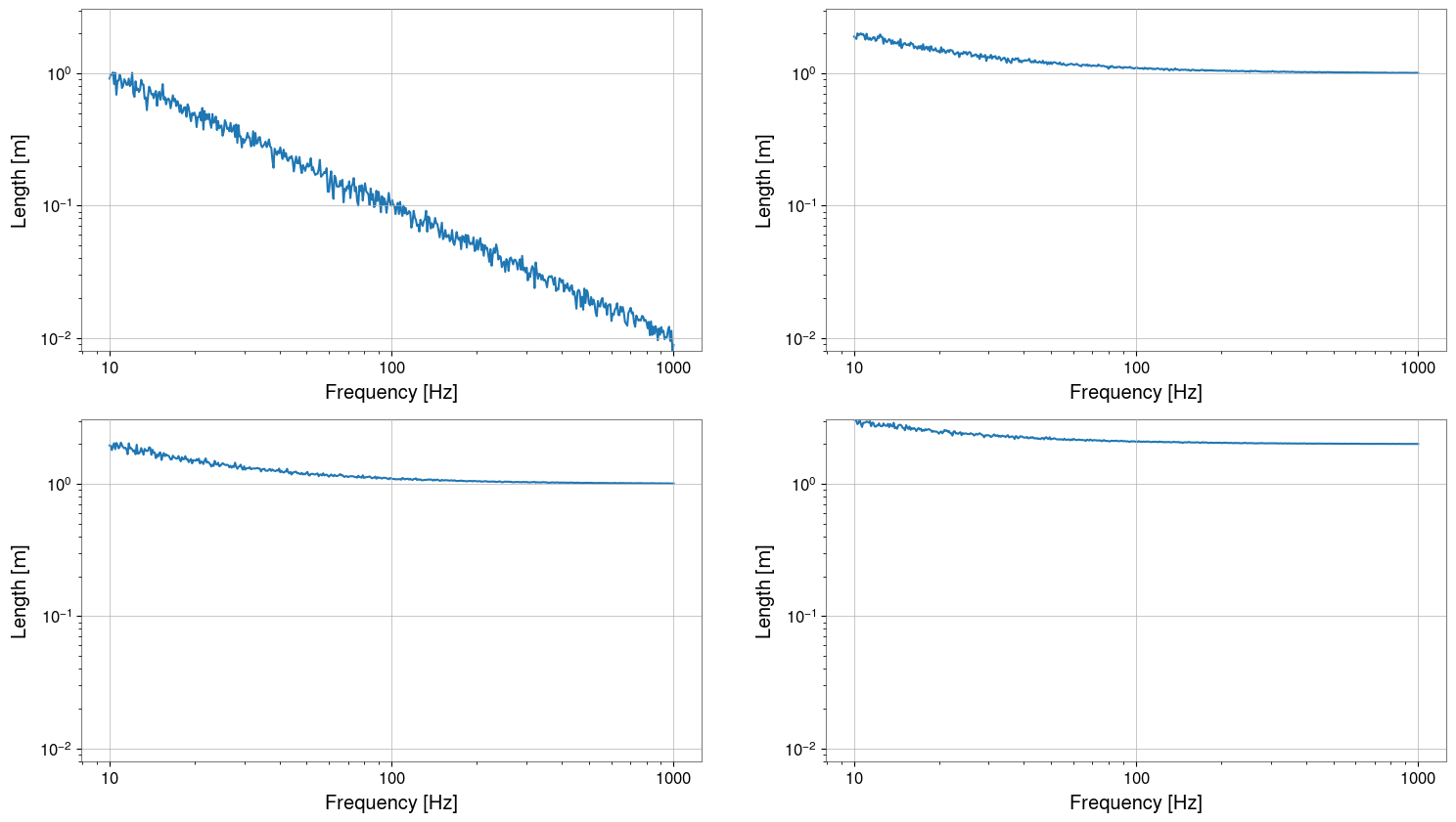 ../../../../_images/web_ja_user_guide_tutorials_intro_plotting_5_0.png