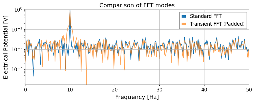 ../../../../_images/web_ja_user_guide_tutorials_intro_timeseries_13_0.png